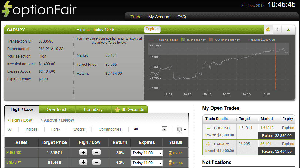 Successful Trade on Dec 26, 2012 cadjpy Successful Trade on Dec 26, 2012 cadjpy